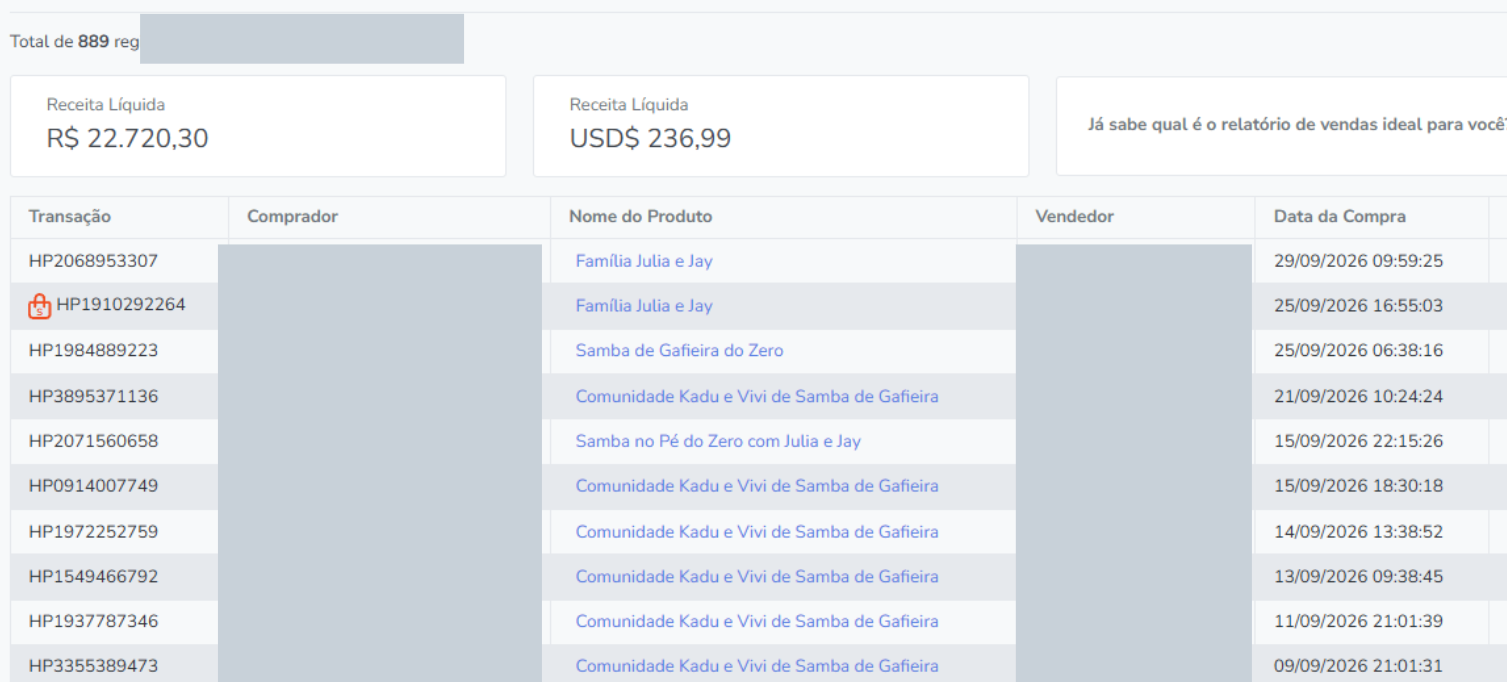 Print do painel de vendas com a receita líquida de R$22.720,30